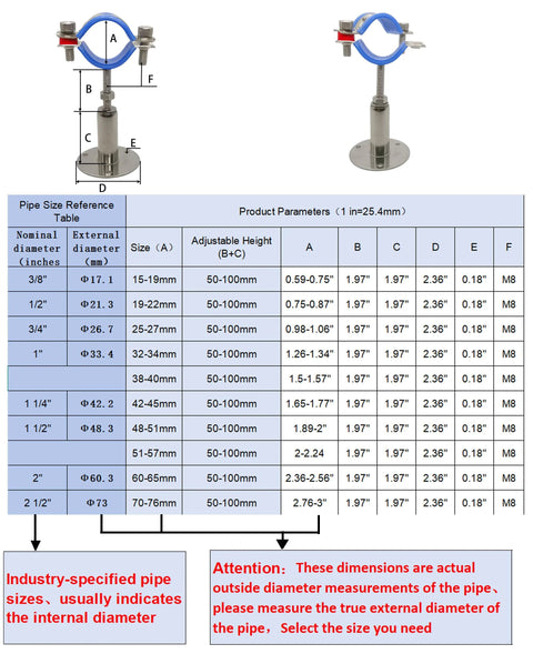 POTONZ 2-pack adjustable pipe clamps, stainless steel 304, blue circular clamps with flange base for 48–51 mm pipes