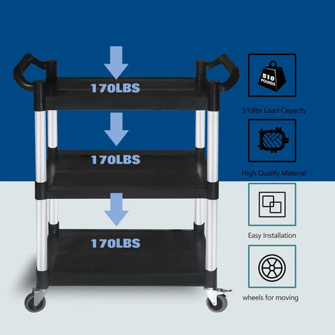 Heavy Duty Plastic Utility Cart With Locking Wheels And 550 Pound Capacity, Big Boss Restaurant Service Cart visible with 3 tiers