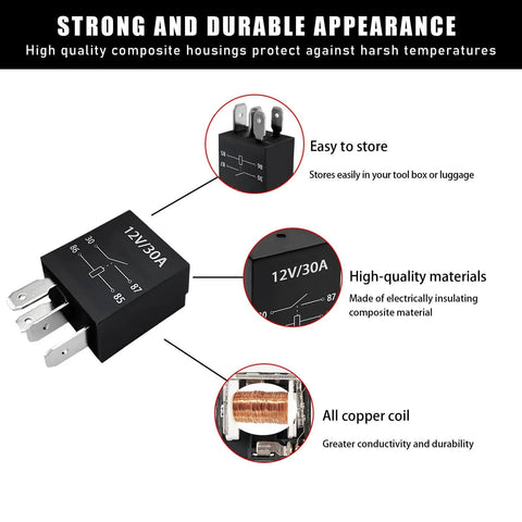 Beefy 4 Pack 4 Pin 12V 30A Heavy Duty Relay Replacement with labeled features, showing durability and materials used.