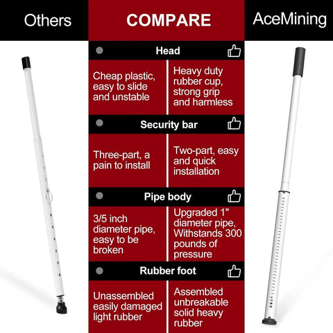 Comparison chart of sliding door security bars showing benefits of AceMining brand's heavy-duty design, including durability features.