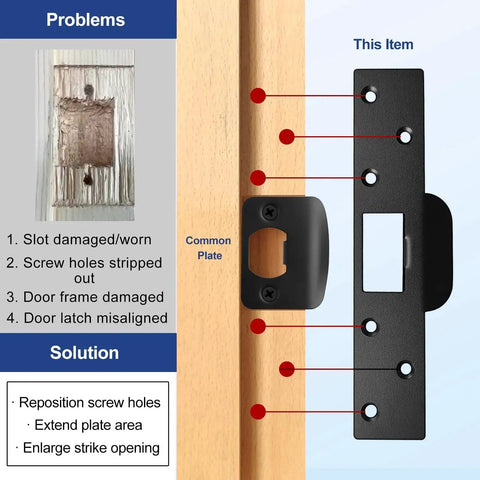 Extra Long 7 Inch Heavy Duty Door Strike Plate Repair Kit With Oversized Striker For Damaged Frames Slots And Jambs installation view