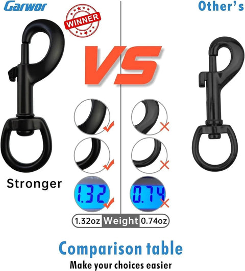 Comparison of Three Quarter Inch Heavy Duty Swivel Snap Hooks Black Electrophoresis Coating with another brand showing weight differences.