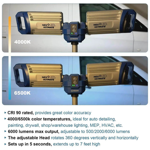 Heavy Duty Tripod Work Light With Detachable Magnetic Lamp Head, 6000 Lumens, Dual Color Temperature 6500K And 4500K, 8000mAh Battery, CRI 90 Plus, AC And DC Compatible, Ideal For Auto Detailing, Paint Correction, And Garage Projects