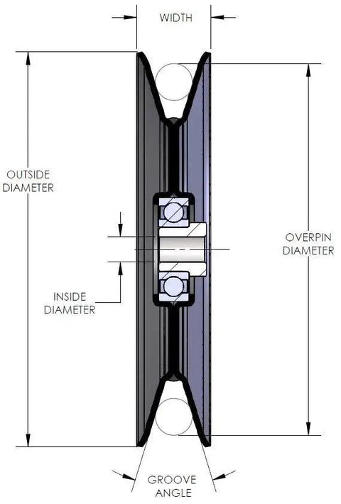 Diagram of Heavy Duty 1.75 Inch V Groove Drive Pulley 34 Degree Zinc Alloy Die Cast With 3/4 Inch Bore dimensions for industrial use.