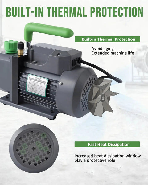 Heavy Duty Four Point Five CFM HVAC Vacuum Pump With One Third Horsepower Motor, built-in thermal protection, cool gray by Lichamp