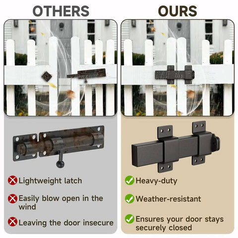 Comparison of lightweight latch vs Built Tough Gate Latch With Padlock Hole feature, highlighting heavy-duty and weather-resistant design.