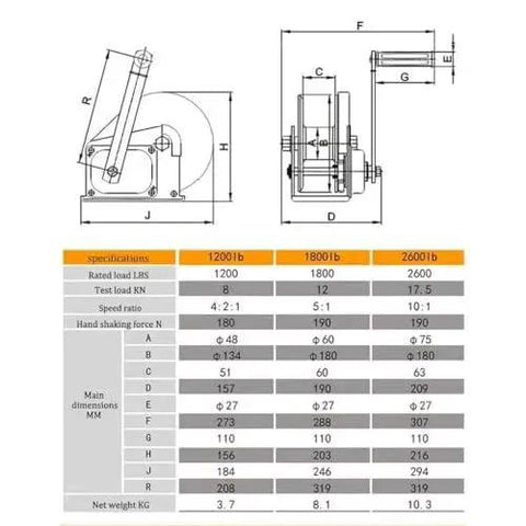 Manual hand winch front and side technical drawings showing 1200 lb rating and wire rope
