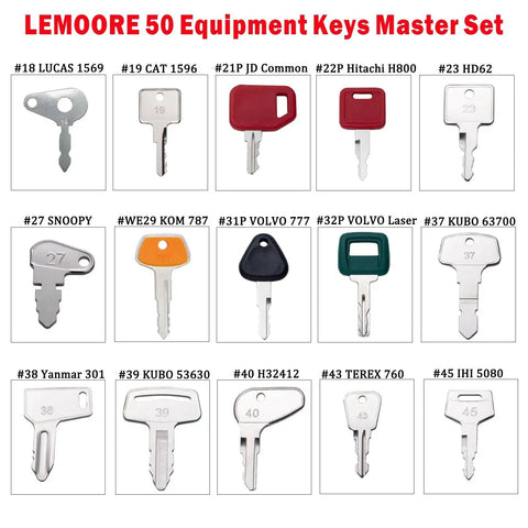 50 Piece Heavy Equipment Keys Master Set For Construction Ignition Keys displayed with key labels for various machinery brands.