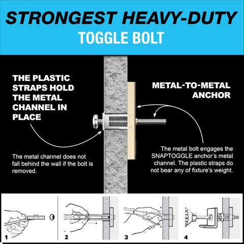Diagram showing TOGGLER SnapToggle Toggle Anchors, Zinc Plated Steel Channel used in concrete block installation.