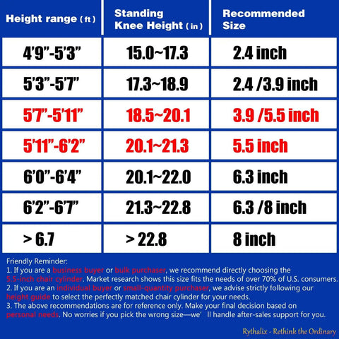 Chart showing height range, standing knee height, and recommended chair cylinder sizes in inches with buying advice.