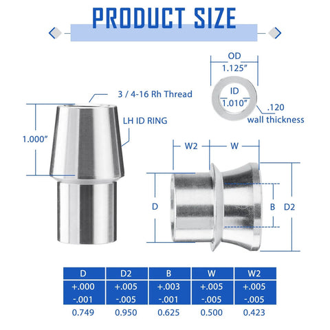 Product size diagram for 3/4 Heim Joint Rod End Kit with Left and Right Hand Threads, featuring dimensions and specifications.
