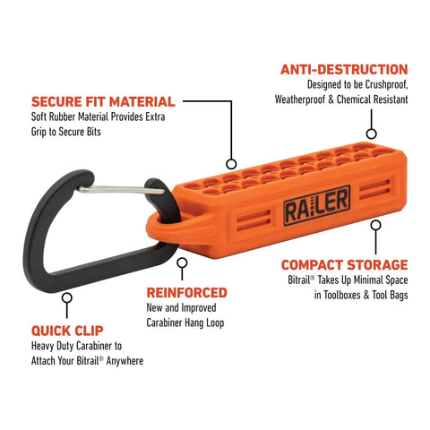 Orange hex bit holder with black carabiner, labeled features for Ball End Hex Bit Set 20 Piece For Impact Drivers 2 Inch With Bit Holder