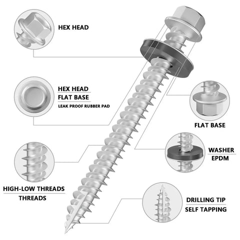 Hex Self Tapping Metal Roofing Screws With EPDM Washer Gray Galvanized Steel Size Number Ten By Three Inches 75mm Anti Corrosion Coating For Metal To Wood And Corrugated Roofs 101 Piece Pack diagram