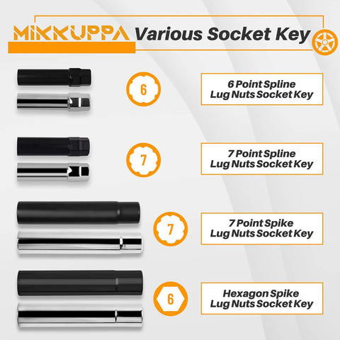 Image showing various socket keys, including 6 point spline, 7 point spline, and hexagon spike lug nuts socket key.