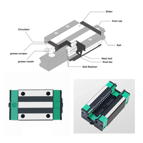 Diagram and close-up views of Rock Solid HGH15CA Linear Slider Bearing Blocks 2 Pack for CNC Machines, showing key components and features.