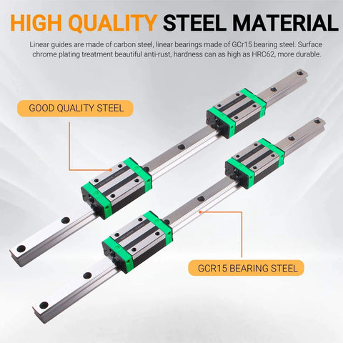 HGR25 Linear Guide Rail Kit with 2pcs 600mm Rails and 4 HGH25CA Blocks, Bearing Steel Construction, top view showing durability.