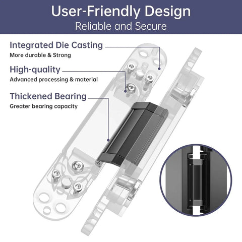 Exploded view of Hidden Door Hinge Kit for Concealed Doors 6 Inch 180 Degree Swing Zinc Alloy Black Pack of 2 by Zeyuansen showing features