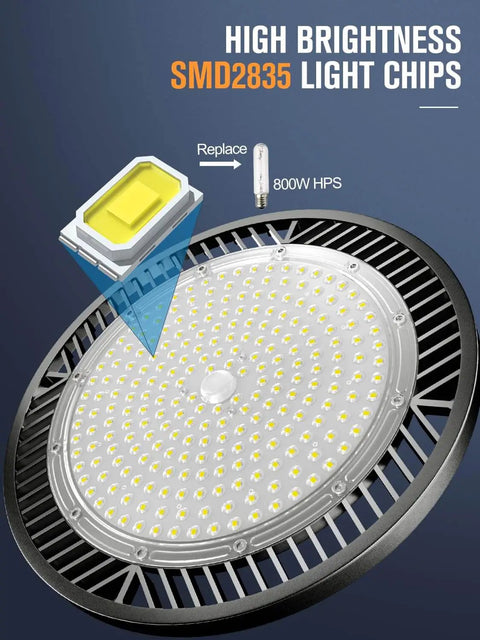 Close-up of a Crazy Bright 250W UFO High Bay LED Shop Light Two Pack 35000 Lumens at 5000K showing SMD2835 light chips.