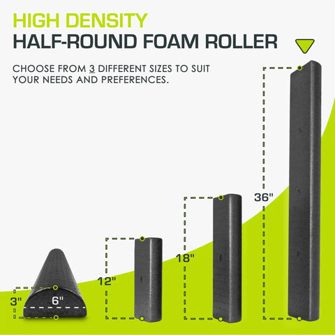 36-Inch High Density Foam Roller alongside smaller size options, showing dimensions and textured grip for versatile use in stretching and recovery.