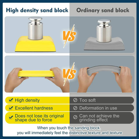 Comparison of high-density sand block versus ordinary sand block showing durability and hardness for Auto Body Sanding Block Set 7 Pieces For Woodworking And Automotive Refinishing.