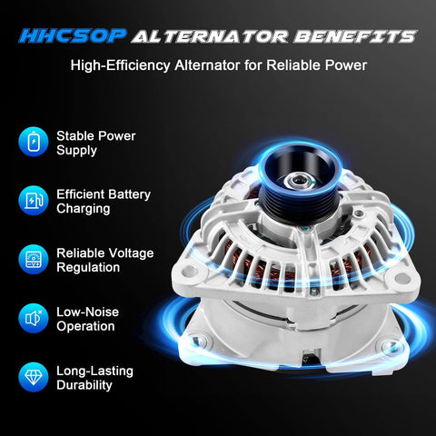Premium 136 Amp 12V Alternator Replacement For 2003 To 2006 Ram 1500 2500 3500 V8 5.7L And 2004 Durango 5.7L