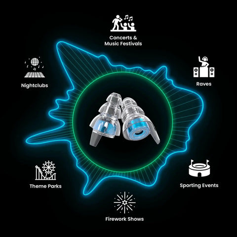 High Fidelity Reusable Earplugs With Blue Filters For Concerts And Live Music Offering Superior Noise Reduction Hearing Protection Up To 21 dB NRR
