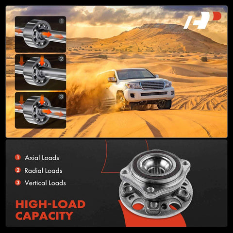 Diagram showing axial, radial, and vertical loads on wheel hub assembly with SUV driving in desert. High-load capacity text.
