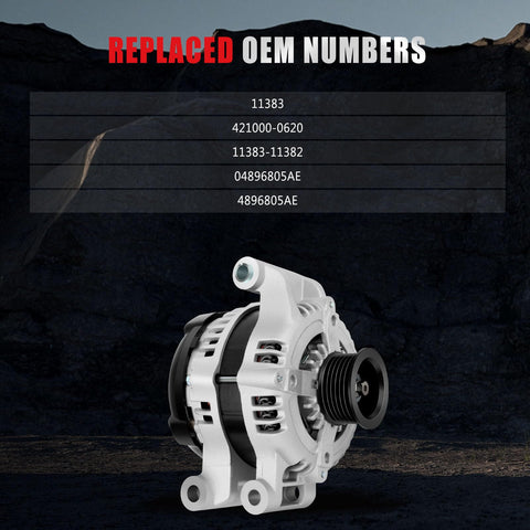 160Amp 12V High Output Alternator Replacement For Dodge Challenger V8 5.7L 2009 2010 And Chrysler 300 V6 3.5L 2008 2010 Direct Bolt On Replaces 4896805AE 421000-0620 shown against text listing OEM numbers.