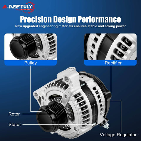Beefed Up High Output 140A Alternator Replacement For Dodge Caravan Grand Caravan Town And Country 2001 Through 2007 3.3L And 3.8L Engines Voyager 2001 2003 Durable Auto Electrical Part featuring pulley, rotor, stator and voltage regulator labels