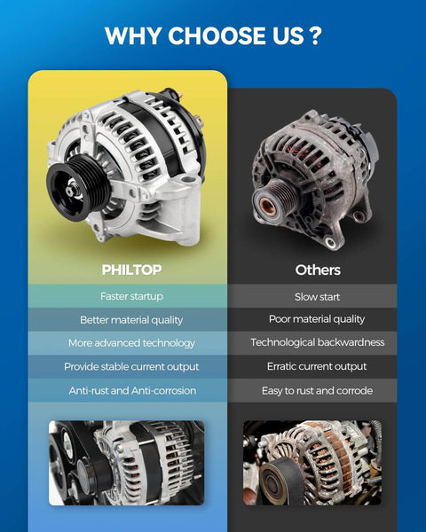 Comparison of PHILTOP high-quality alternator with rust-resistant design vs. standard rust-prone alternator