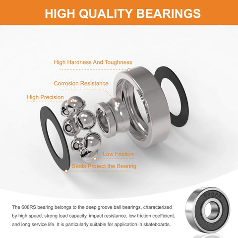 Exploded view of high-quality anti-lock bearings for 100mm Pro Scooter Replacement Wheels for smooth, fast riding.