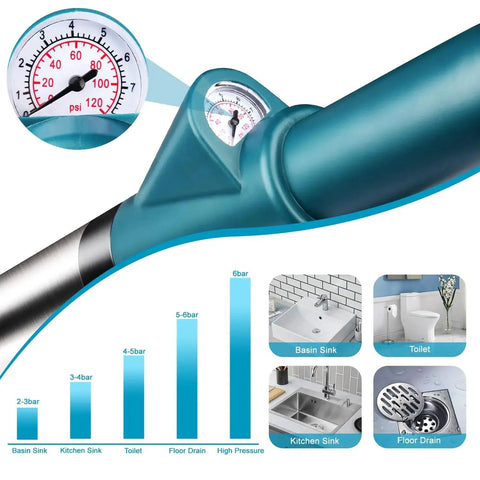 High Pressure Air Drain Blaster Toilet Plunger with PSI gauge for clearing sinks, toilets, and floor drains, stainless steel and ABS handle.