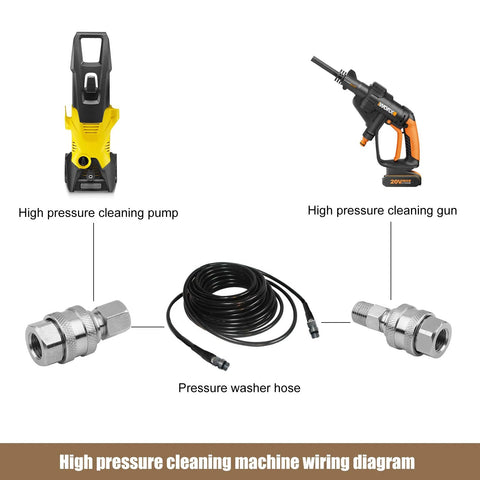 Two stainless steel pressure washer quick-connect couplers (1/4 in NPT), male and female with hose.