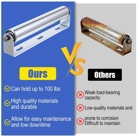 Comparison of 2 Pack 10 Inch Long Roller and Bracket Set with galvanized steel versus corroded roller, highlighting durability and strength differences.