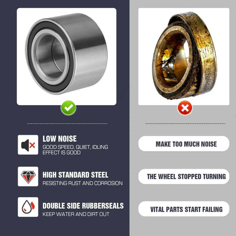 Comparison of new Front Left Or Right ATV Wheel Bearing For Polaris Ace Ranger and worn bearing, highlighting features and issues.