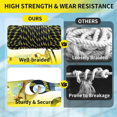 Comparison of Pro Grade 50Ft Vertical Lifeline Kit showing well-braided rope and secure fittings versus loosely braided alternatives.