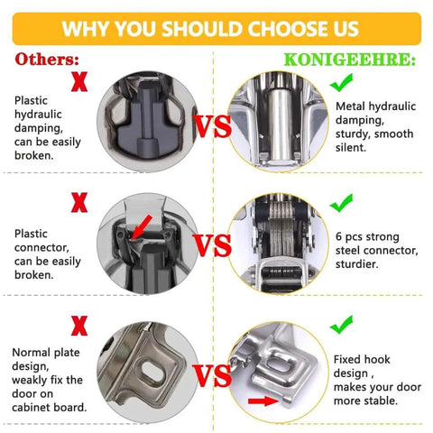 Comparison of cabinet door hinges showing differences in materials and design for enhanced durability and stability.