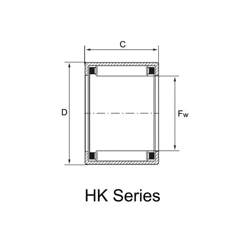 Technical diagram of HK Series Drawn Cup Needle Roller Bearing with dimensions labeled C, D, Fw; includes focus keyword.