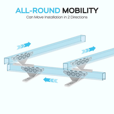Illustration of 6+2 Wheel Hoist Trolley with Anti Lock Anti Fall Unistrut Rollers for Electric Hoists on strut channels.