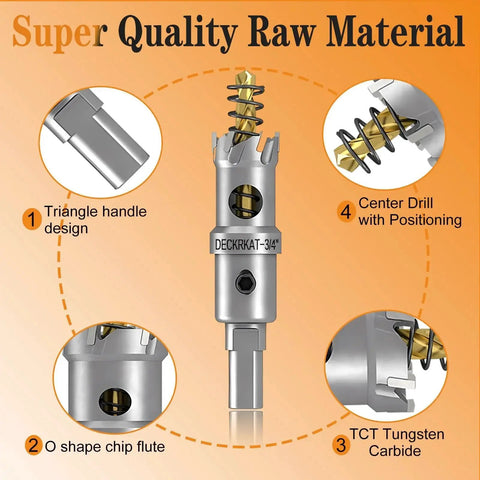Diagram of 2-Pack 3/4 Inch Tungsten Carbide Tipped Hole Saws with detailed features, showcasing handle, chip flute, TCT tip, and pilot bit.