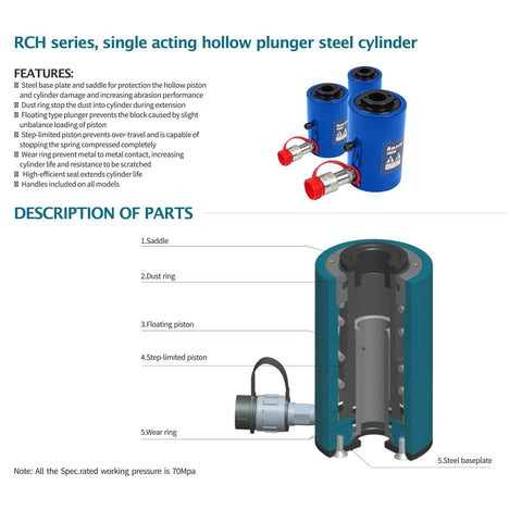 Beefy 30 Ton Hollow Hydraulic Cylinder Jack With Four Inch Stroke 100mm Single Acting Ram 10,000 PSI Max Pressure diagram