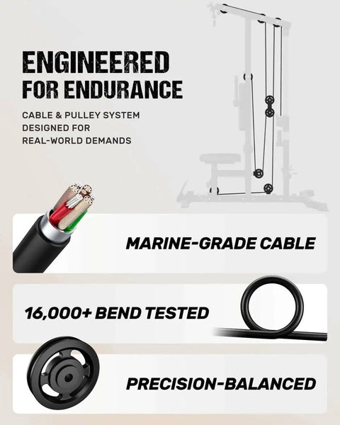 Diagram of 3 In 1 Pulley Station with details on marine-grade cable, 16,000+ bend test, and precision-balanced system for home gym use.