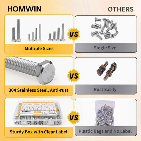 Comparison of Homwin 255Pcs Stainless Steel Bolts and Nuts Kit with others, showing multiple sizes, stainless steel, and sturdy box