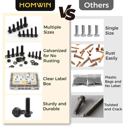 Comparison of Homwin 286Pcs Flange Metric Bolt Assortment vs other bolts, highlighting multi-size, galvanized, clear label, sturdy features.