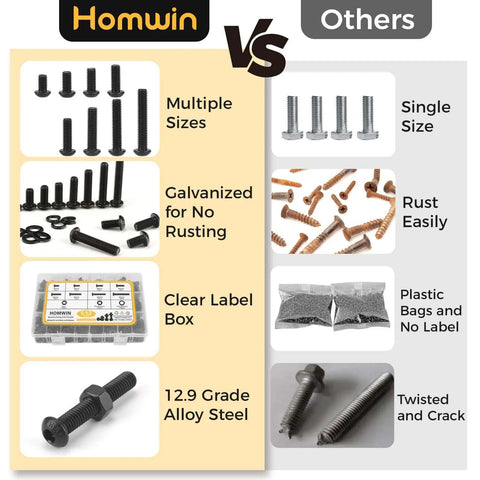 Comparison chart showing Homwin 512Pcs M6 Bolts and Nuts Kit with multiple sizes and galvanized finish versus rusty, cracked others.