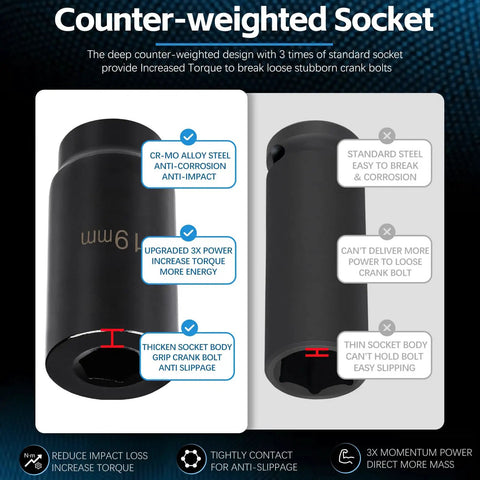 Counter-weighted socket with CR-MO alloy for Honda Acura crank pulley tool kit, enhanced torque and anti-corrosion features.
