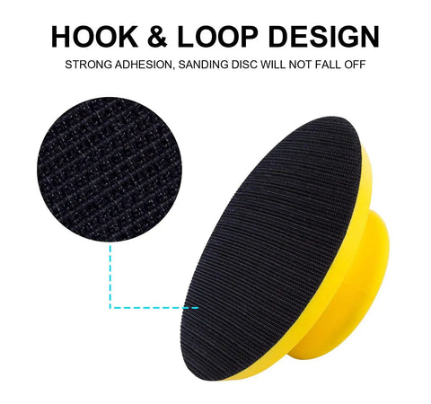 Close-up of 2 Pack 5 Inch Hook And Loop Hand Sanding Block Set with black hook surface highlighting strong adhesion.