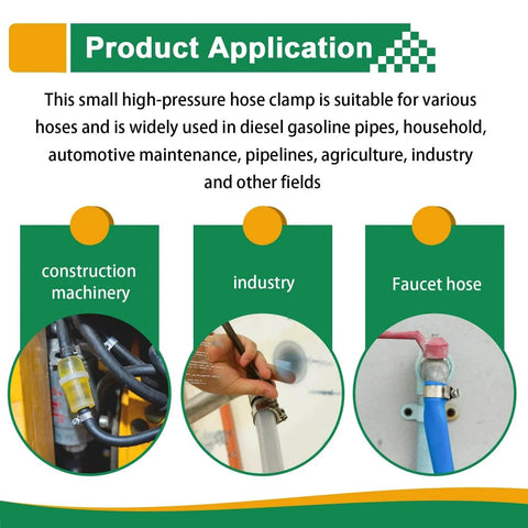 Product application of 34 Piece Worm Gear Hose Clamp Kit 8 To 18mm Range In Five Sizes, showing construction, industry, and faucet use.