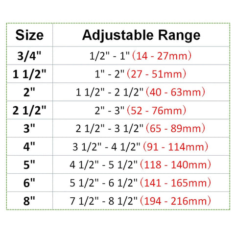 Size chart displaying adjustable ranges for hose clamps from 3/4 inch to 8 inches in diameter.