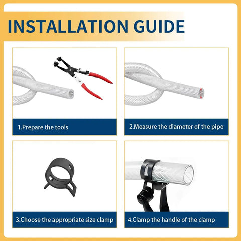 Installation guide for 142-Piece Spring Hose Clamps Set For Automotive Projects, showing tools and steps for clamping hoses.